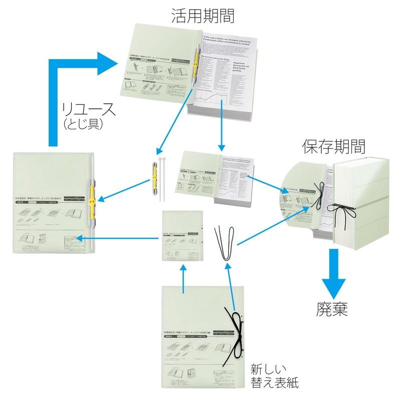 プラス(PLUS)背幅伸縮フラットファイル セノバス 替え表紙 つづり紐タイプ A4-S グレー FL-023SH　89-137 | PLUS | 03