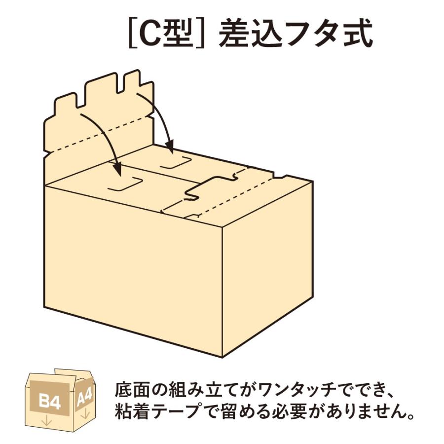 プラス(PLUS)ワンタッチストッカー C型（差し込みフタ式） A4・B4用 DN-131 10セット　32-174 | PLUS | 01