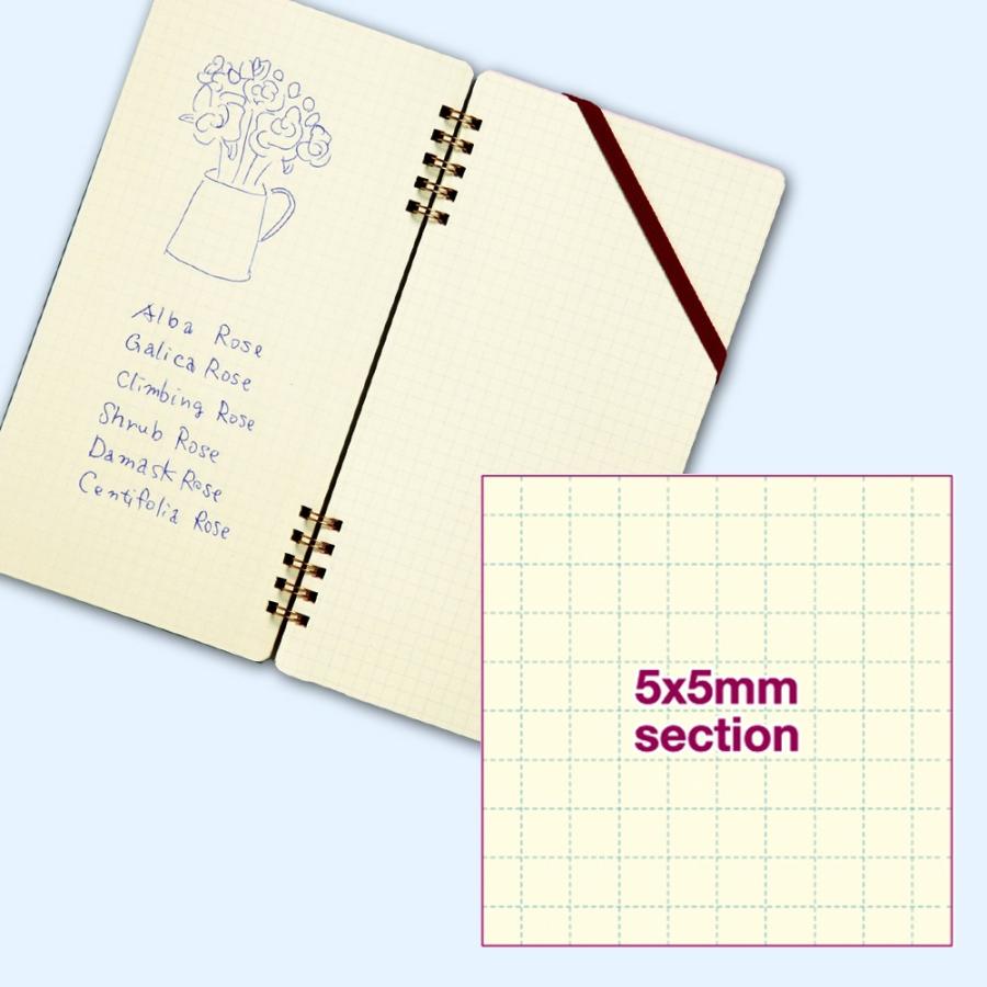 プラス(PLUS)ノート カ.クリエ ツインリング A4×1/3 方眼 5mm罫 くろ RT-650GC 77-911 | PLUS | 03