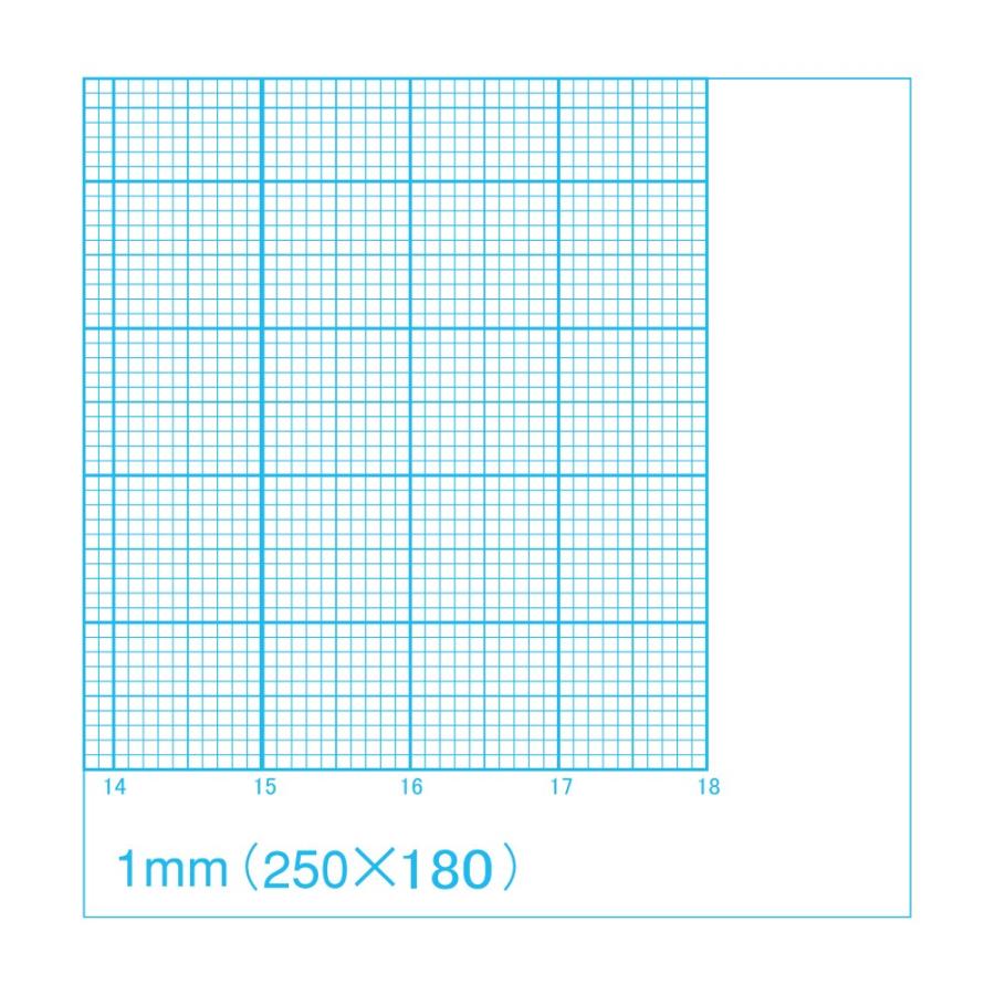 プラス Plus 方眼紙 1mm方眼 縦型 目盛り数180 250mm 50枚 Hg 12 10冊パック 75 744 s イーコンビyahoo 店 通販 Yahoo ショッピング