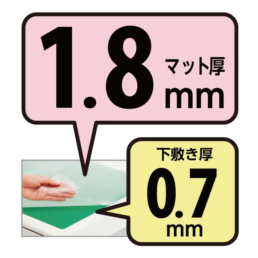 プラス(PLUS) デスクマット 片面無移行デスクマット 塩ビ クリアータイプ W型 下敷付 167 40-993 | PLUS | 02