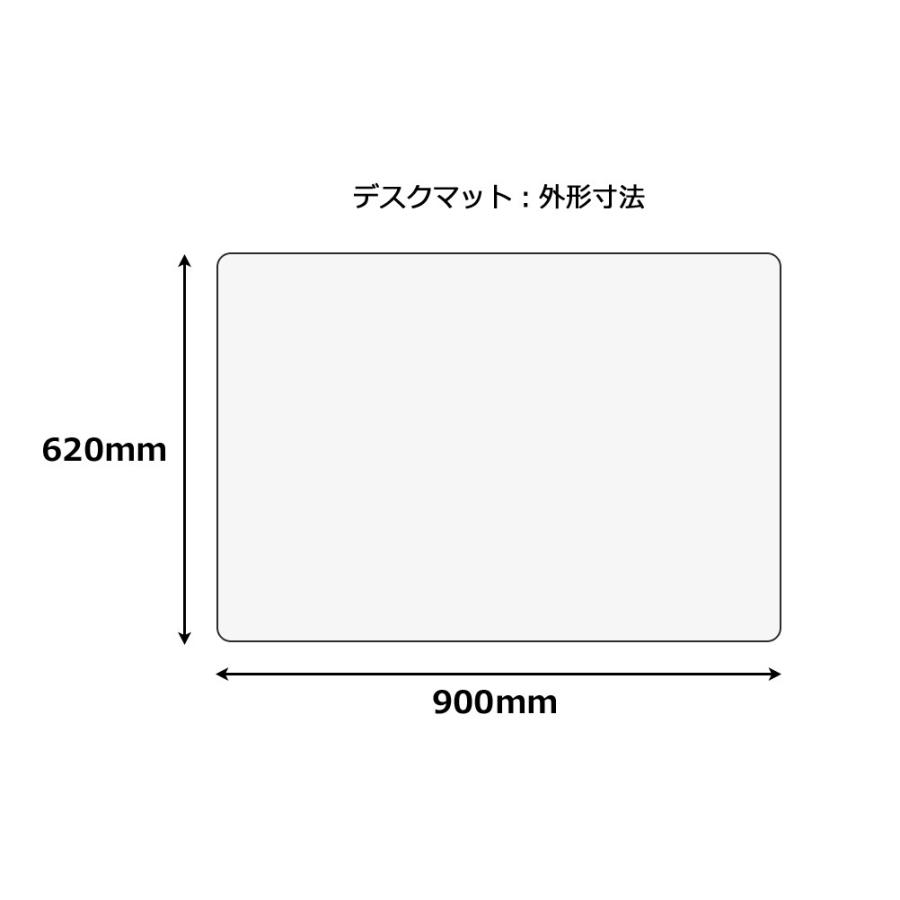 プラス(PLUS) デスクマット 塩ビ エコノミータイプ シングル DM-007 41-007 | PLUS | 03