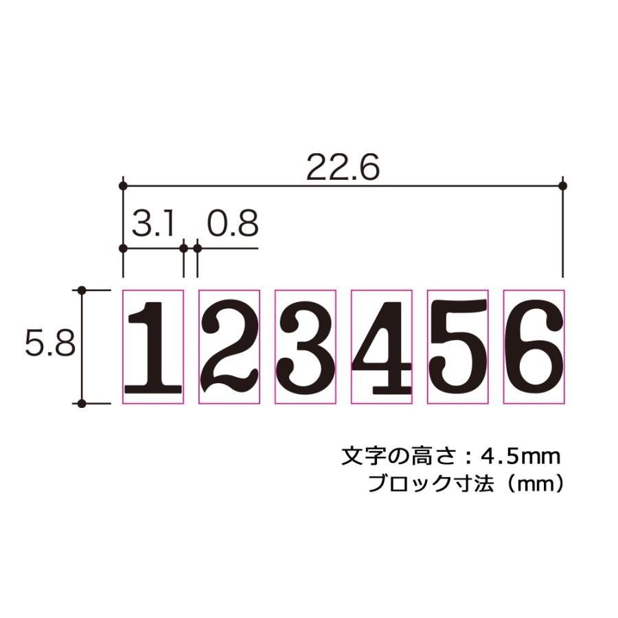 プラス(PLUS)ナンバーリング スタンプ 6桁 7様式 AD型 A字体 IJ-067AD　30-562｜econvecoco｜02