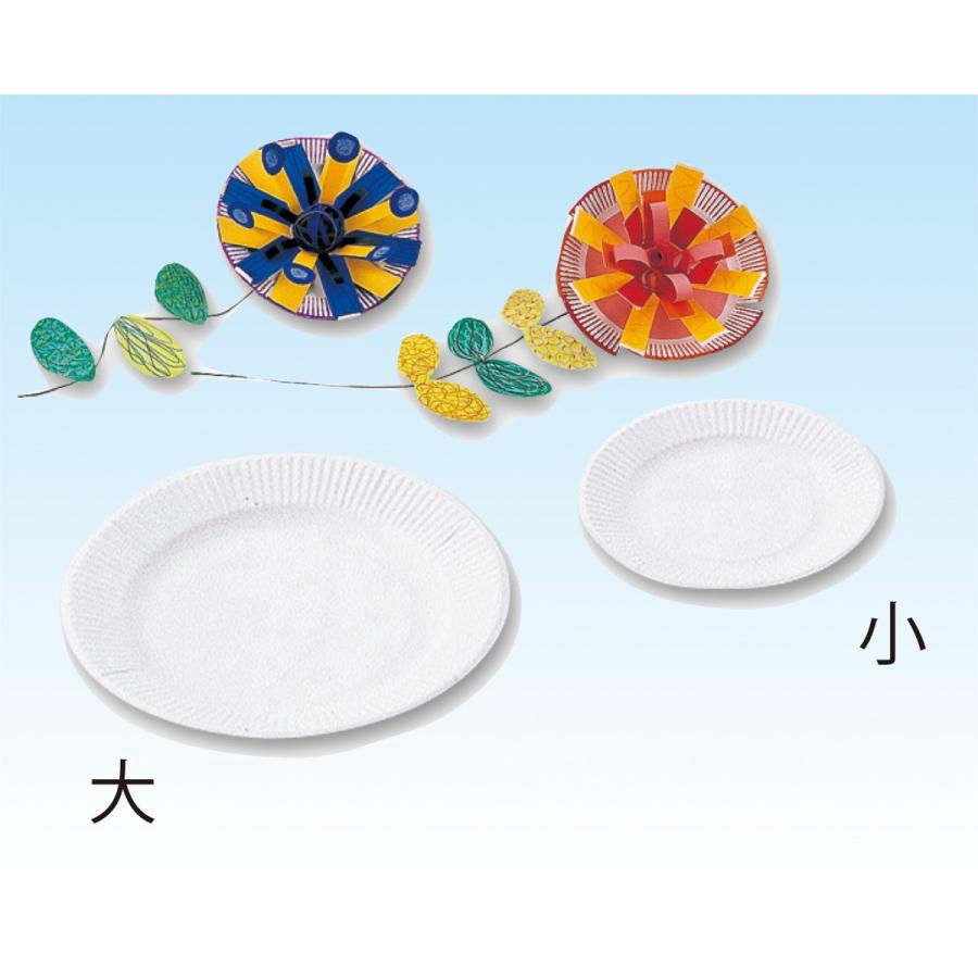 Artec(アーテック) 工作用紙皿 小(150φmm 10枚組) #45505 | 