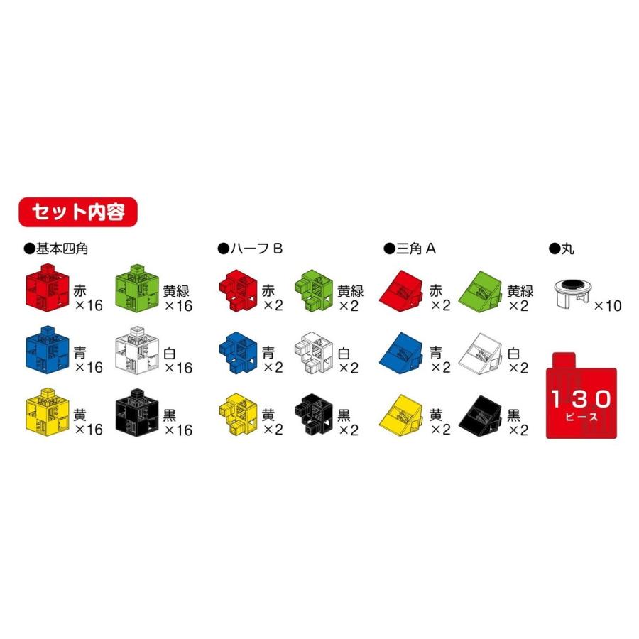 Artec(アーテック) アーテックブロック ゲームクリエイターセット #76546 |  | 03