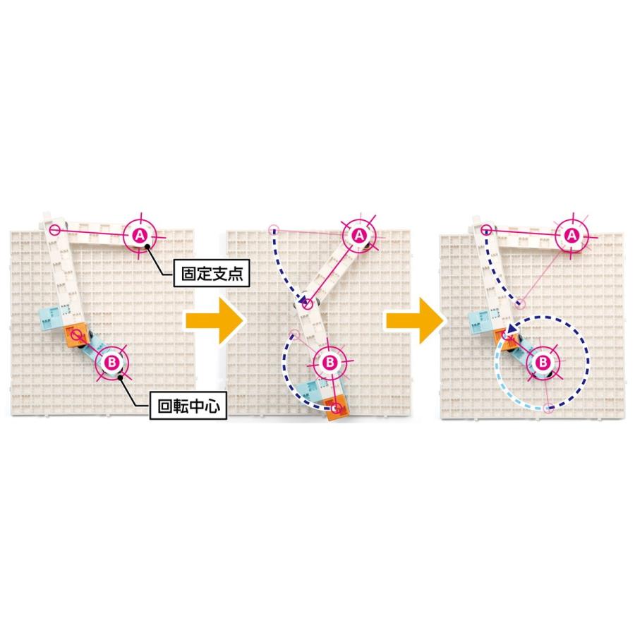 Artec(アーテック) リンク学習セット #77882 |  | 01