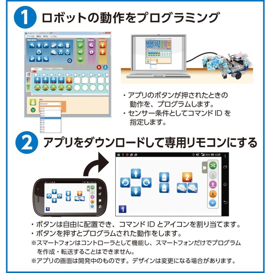 Artec(アーテック) ブルートゥースモジュール #86876 |  | 02
