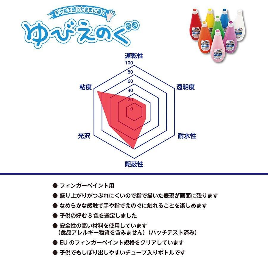 ぺんてる ゆびえのぐ 8色セット WHG-8 日本製 しろ |  | 05