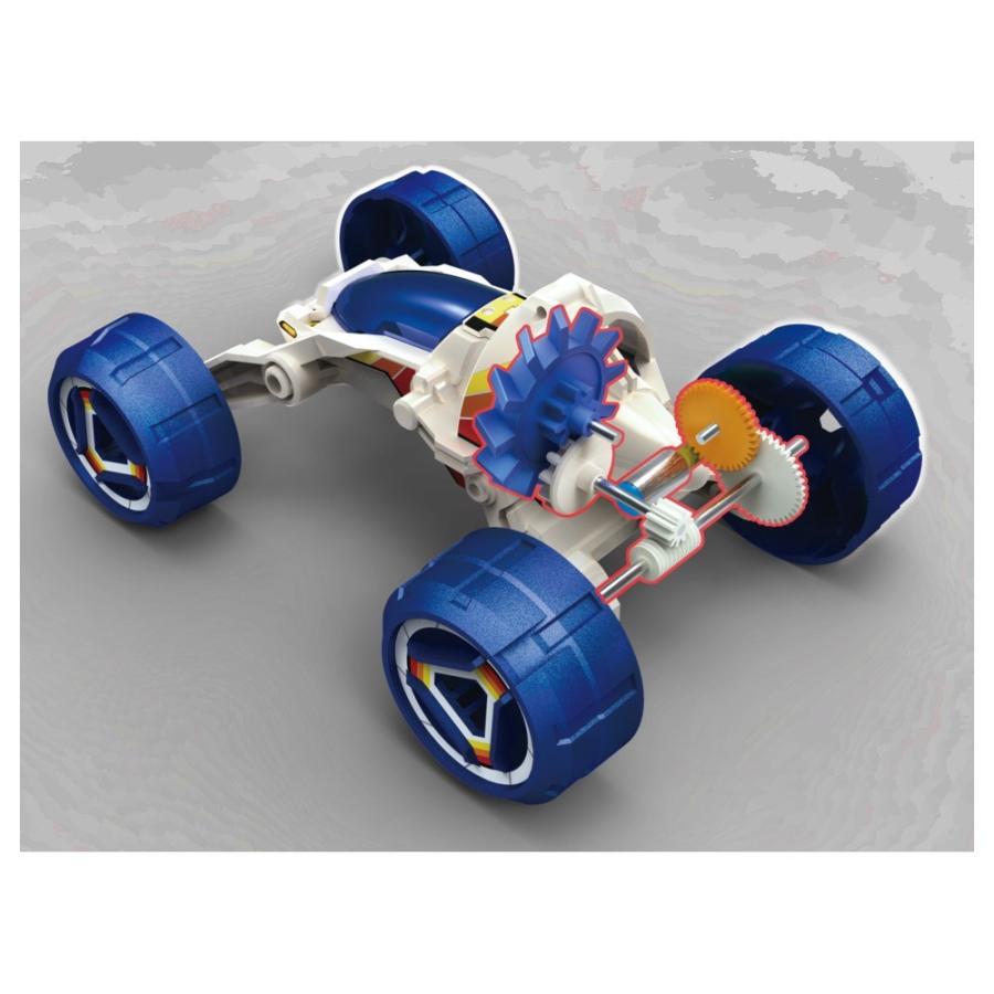 イーケイジャパン　燃料電池ミニバギー　JS-7906 |  | 02