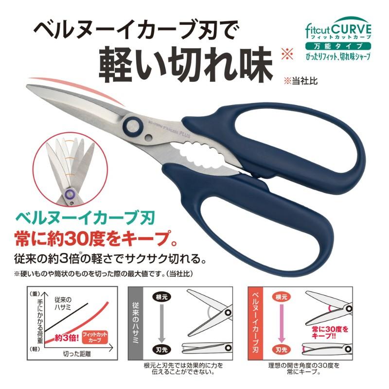 プラス(PLUS) はさみ フィットカットカーブ 万能タイプ SC-175PM ネイビー 34-631 | PLUS | 02