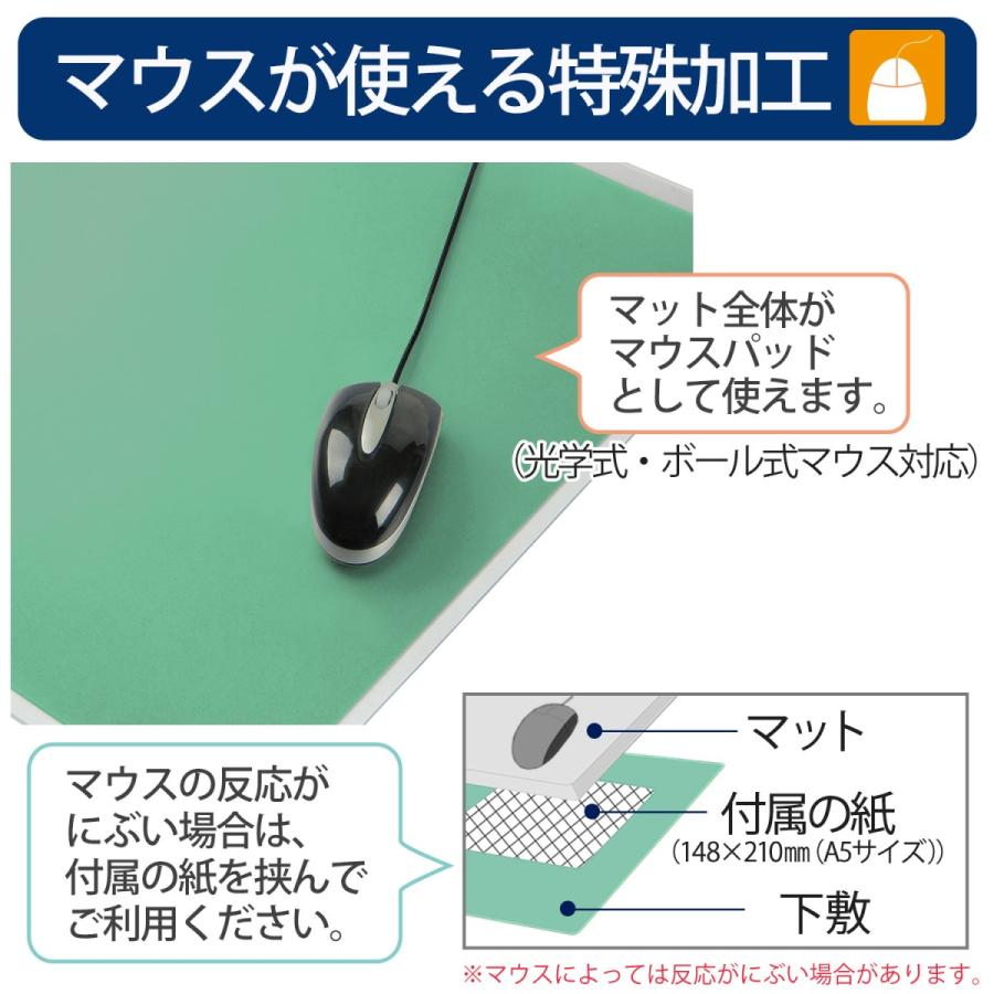 プラス(PLUS) デスクマット （塩ビ）ななめカット 薄手1.2mm厚 OA下敷付 DM-007EW 900×620mm 41-055 | PLUS | 02