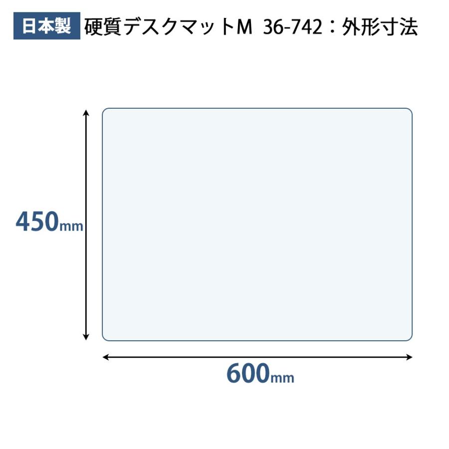 プラス(PLUS) 硬質デスクマット プラスマット Wタイプ（下敷付ライトグリーン） 両面無移行 DM-010PW W600×D450mm 36-742 | PLUS | 01