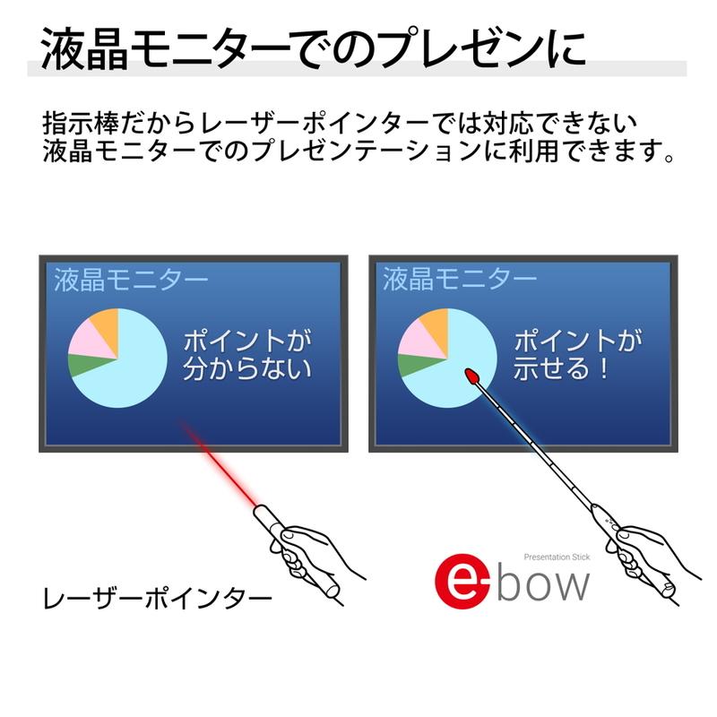 プラス(PLUS) 指示棒 プレゼン機能付き プレゼンテーションスティック e-bow EB-10 28-503 |  | 03