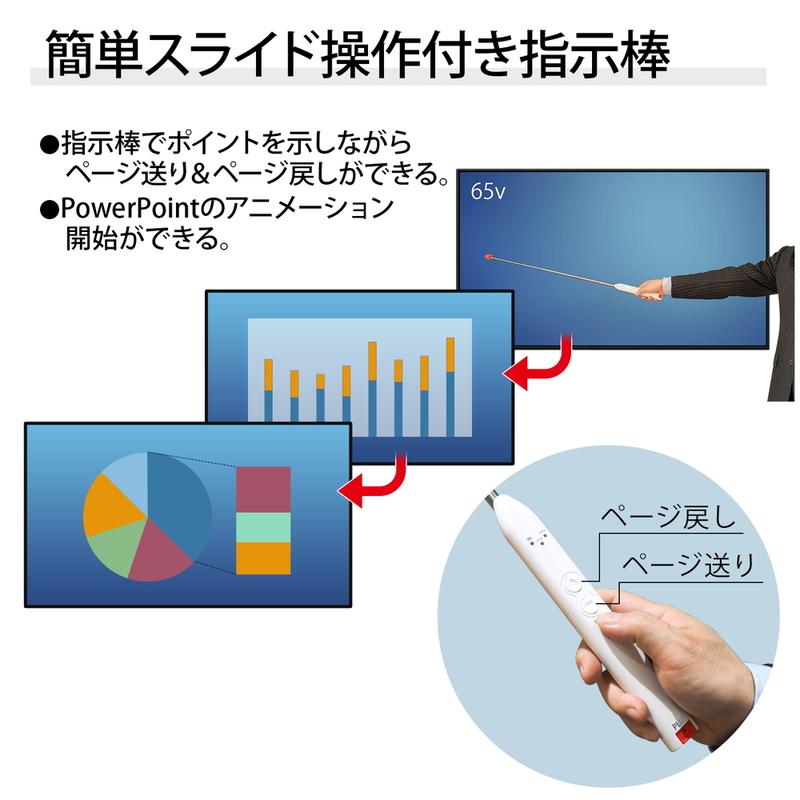 プラス(PLUS) 指示棒 プレゼン機能付き プレゼンテーションスティック e-bow EB-10 28-503 |  | 04
