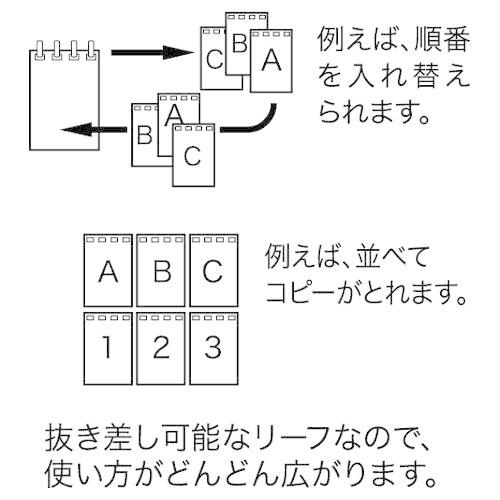 LIHIT LAB.＜リヒトラブ＞Pastello ツイストノート (メモサイズ) イエロー N1961-5 | ブランド登録なし | 02