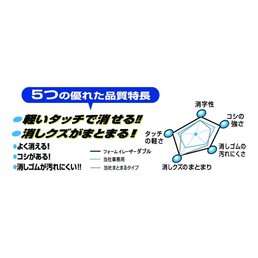サクラクレパス フォームイレーザーダブル 5個パック RFWM-5P | サクラクレパス | 01