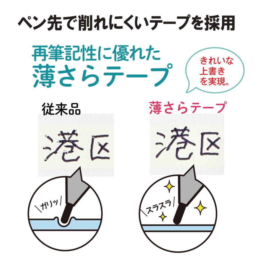 プラス PLUS 修正テープ ホワイパーラッシュ 抗菌仕様 51834 | PLUS | 05