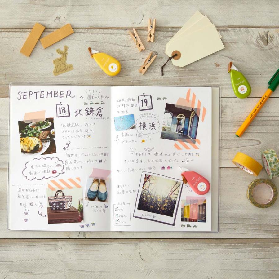 プラス PLUS  デコレーションテープ デコラッシュ 6mm幅 ライフスタイル 21柄セット | PLUS | 05