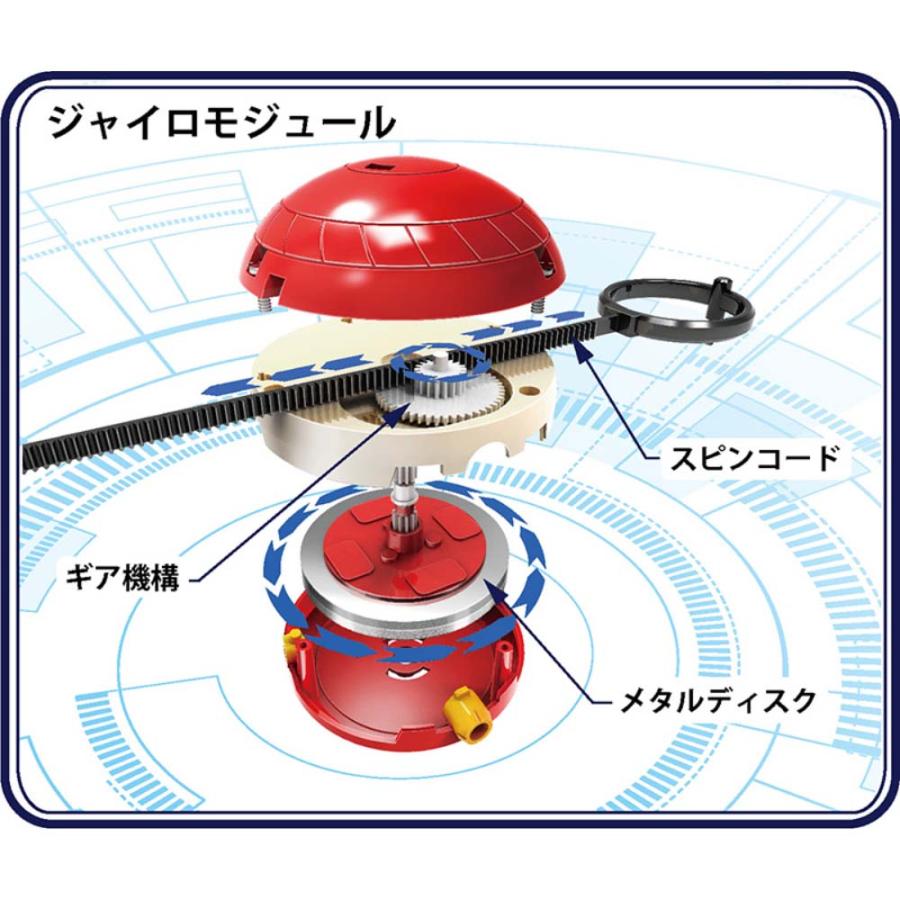 イーケイジャパン EKジャパン マッシュ！ MR-9116 | ブランド登録なし | 06