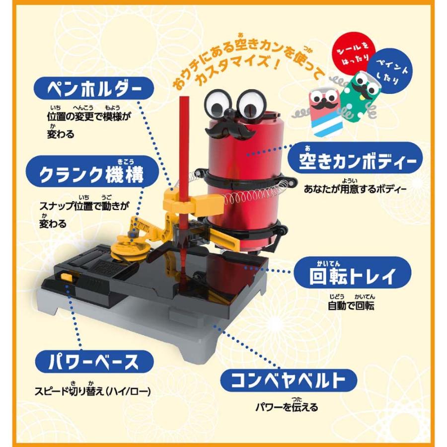 イーケイジャパン EKジャパン ピカロ MR-9118 | ブランド登録なし | 01