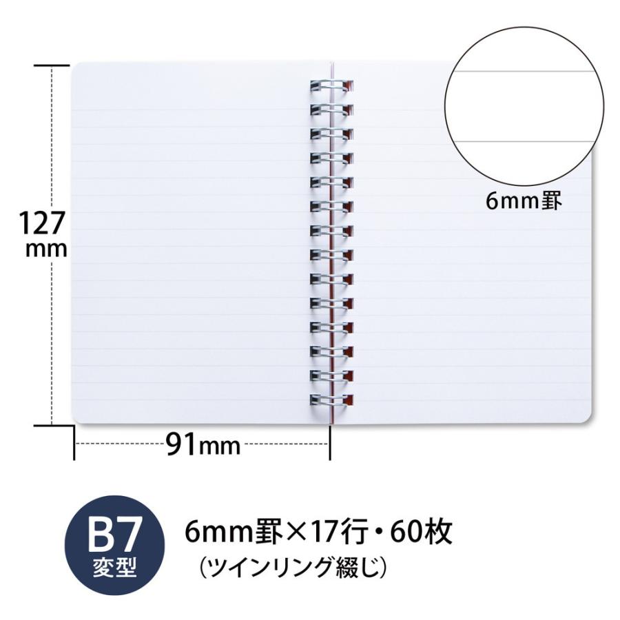 日本ノート レインガード＋ (プラス) B7 B罫 ネイビー 5冊セット SW240NB×5 撥水 耐水 水濡れ メモ帳 アウトドア 野外 キャンプ 地震 災害 防災 | APICA | 01