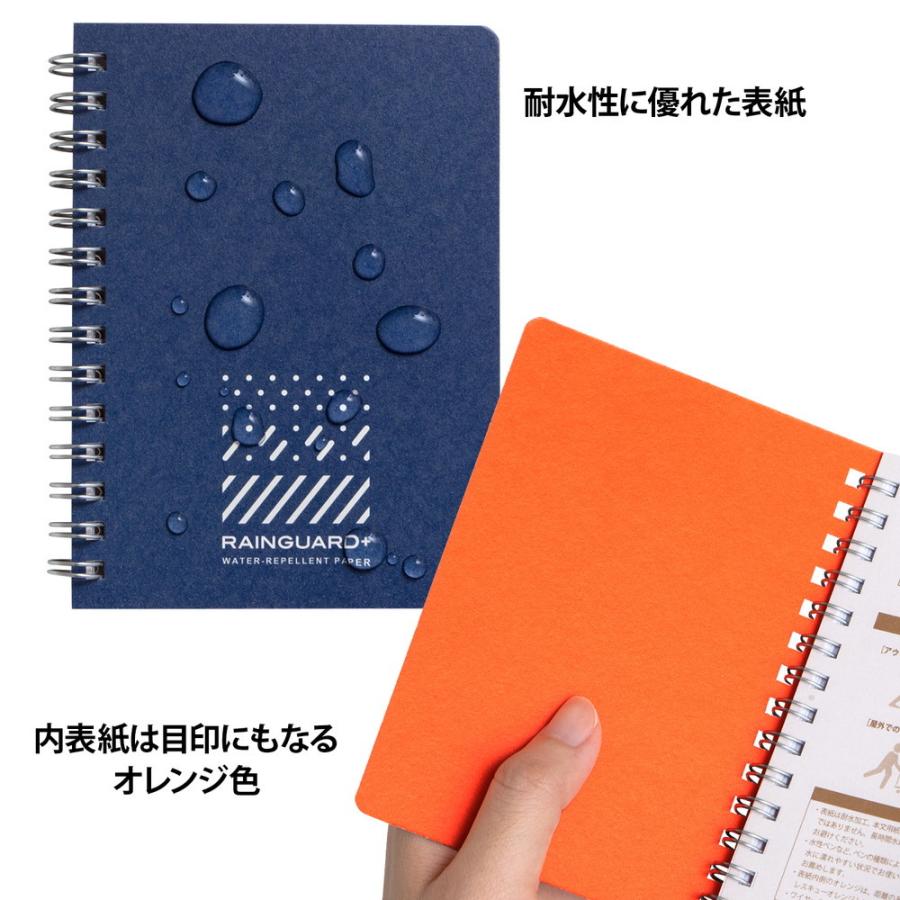日本ノート レインガード＋ (プラス) B7 B罫 ネイビー 5冊セット SW240NB×5 撥水 耐水 水濡れ メモ帳 アウトドア 野外 キャンプ 地震 災害 防災 | APICA | 02