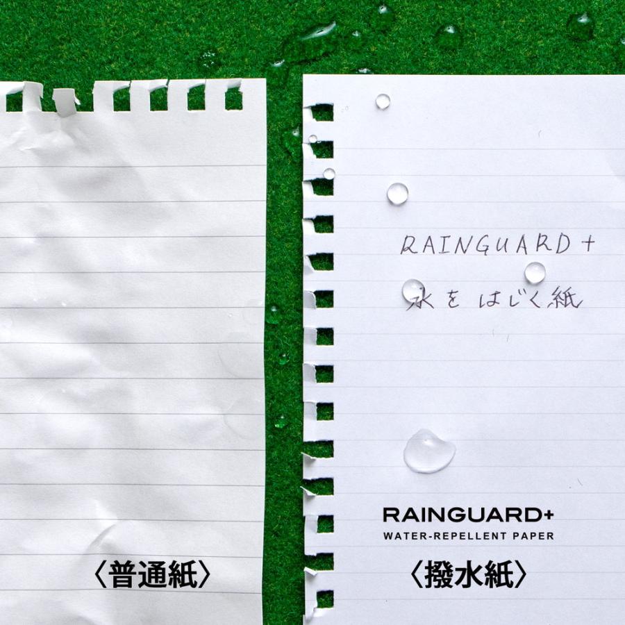 日本ノート レインガード＋ (プラス) B7 B罫 ネイビー 5冊セット SW240NB×5 撥水 耐水 水濡れ メモ帳 アウトドア 野外 キャンプ 地震 災害 防災 | APICA | 03