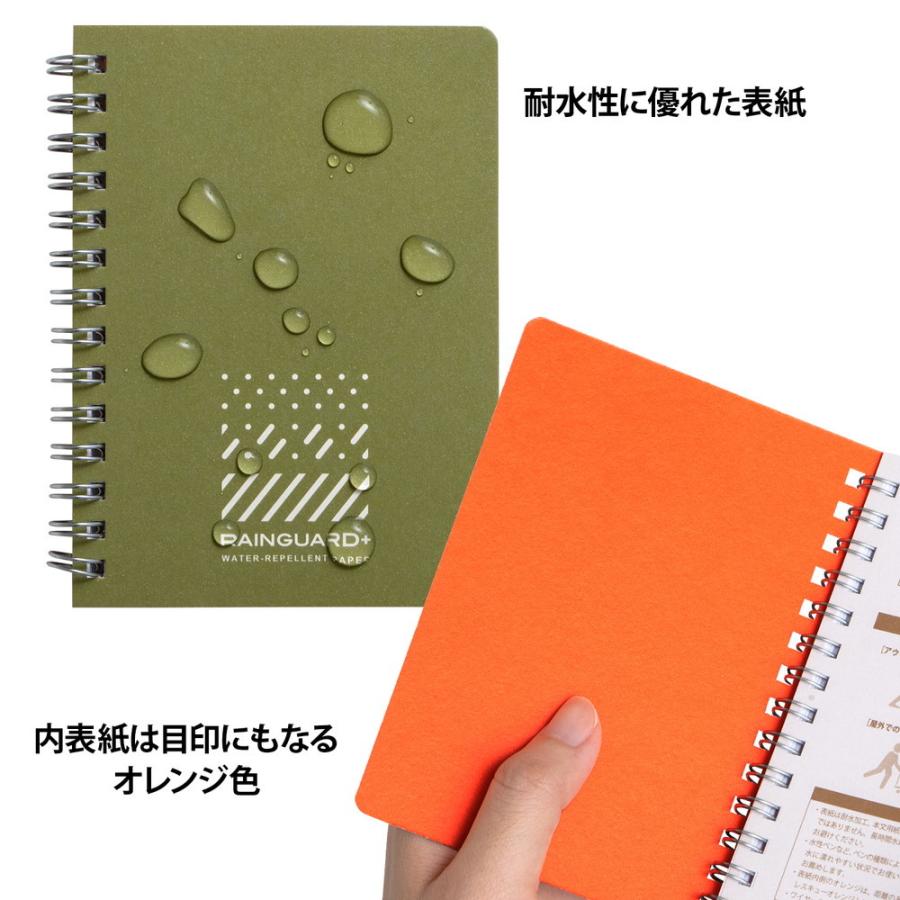 日本ノート レインガード＋ (プラス) B7 方眼罫 グリーン 5冊セット SW240G×5 撥水 耐水 水濡れ メモ帳 アウトドア 野外 キャンプ 地震 災害 防災 | APICA | 02