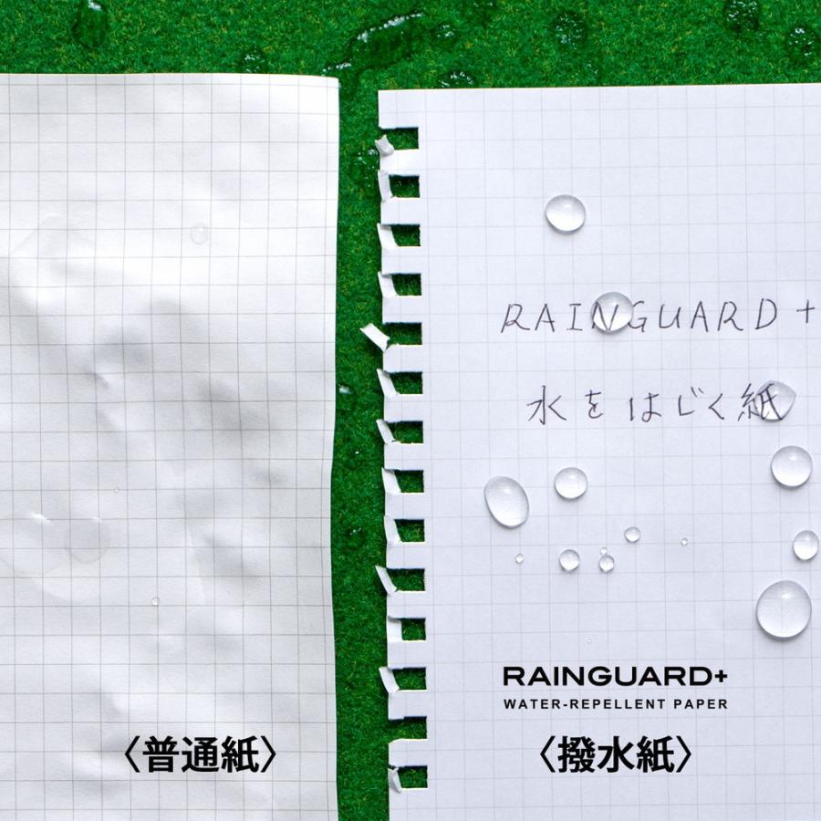 日本ノート レインガード＋ (プラス) B7 方眼罫 グリーン 5冊セット SW240G×5 撥水 耐水 水濡れ メモ帳 アウトドア 野外 キャンプ 地震 災害 防災 | APICA | 03