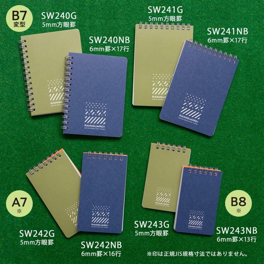 日本ノート レインガード＋ (プラス) B7 天綴じ B罫 ネイビー 5冊セット SW241NB×5 撥水 耐水 水濡れ メモ帳 アウトドア 野外 キャンプ 地震 災害 防災 | APICA | 05