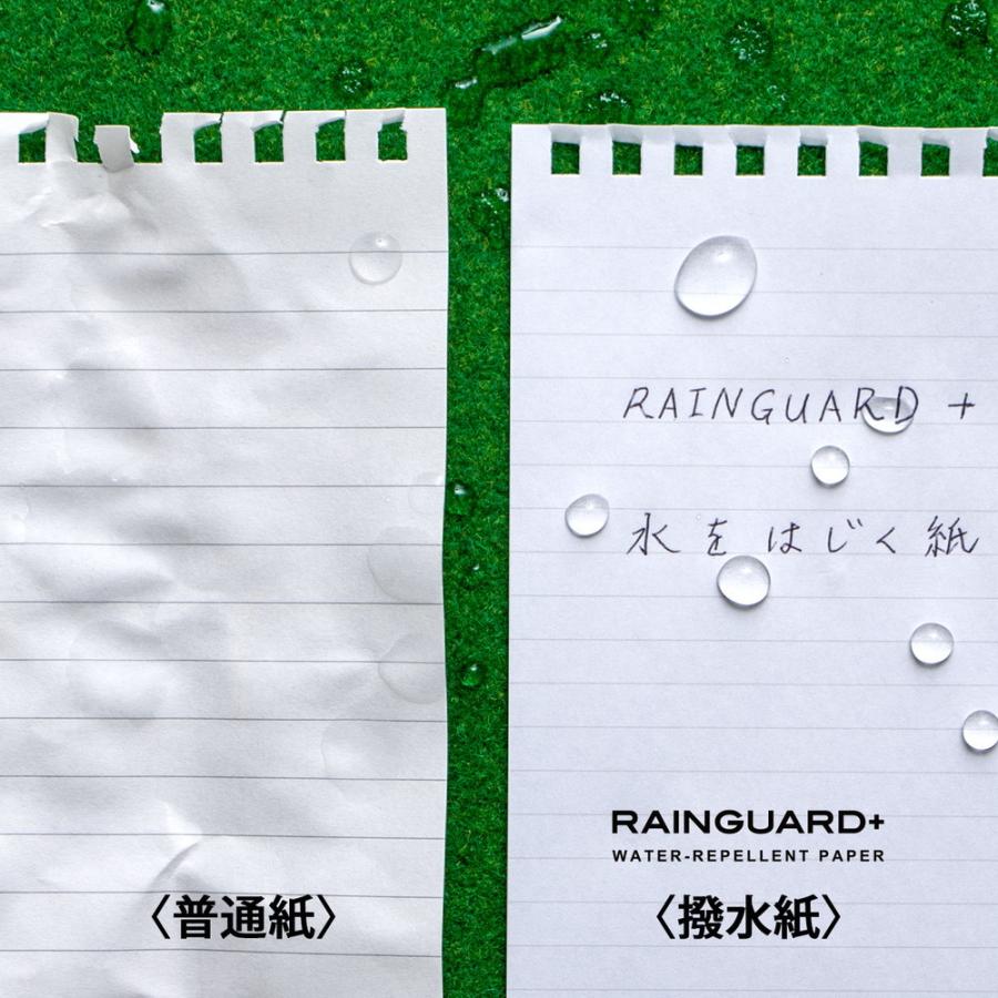 日本ノート レインガード＋ (プラス) A7 天綴じ B罫 ネイビー 5冊セット SW242NB×5 撥水 耐水 水濡れ メモ帳 アウトドア 野外 地震 災害 防災 | APICA | 03