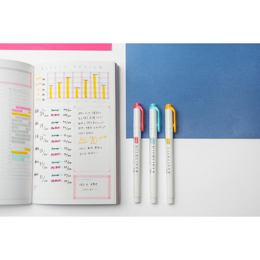 ゼブラ ZEBRA マイルドライナー 親しみマイルド色 5色セット WKT7-N-5C-N | ZEBRA | 01