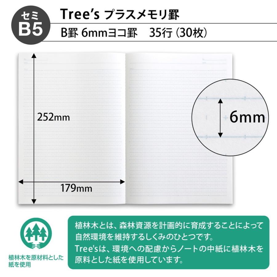 日本ノート Tree's B5 プラスメモリ B罫 30枚 グリーン 10冊パック UTRP3B G×10 | 日本ノート | 02