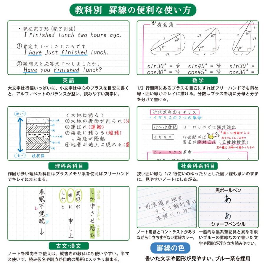 日本ノート Tree's B5 プラスメモリ B罫 30枚 グリーン 10冊パック UTRP3B G×10 | 日本ノート | 03