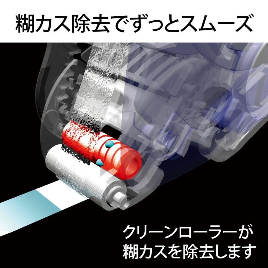 プラス PLUS テープのり プリット ノリノプロ ドット 「しっかり貼れる」 8.4mm幅  つめ替え 4個入 徳用 TG-1221R-4 | PLUS | 06