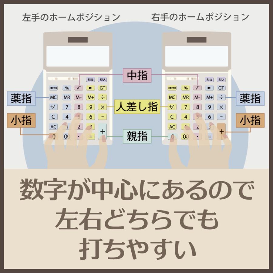 【欠品中:納期未定 入荷次第発送】カシオ CASIO 日数・時間計算機能搭載 本格実務電卓 JS-20DC-GB-N | CASIO | 05