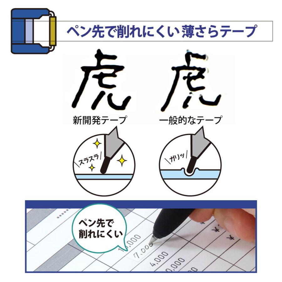 プラス PLUS 修正テープ ホワイパースイッチ 本体 5mm幅 交換テープ付 徳用 WH-1515‐11 | PLUS | 05