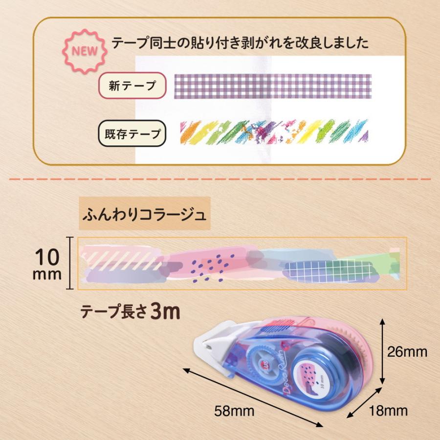 プラス PLUS デコレーションテープ デコラッシュ 太幅タイプ ふんわりコラージュ DC-080-5 | PLUS | 03