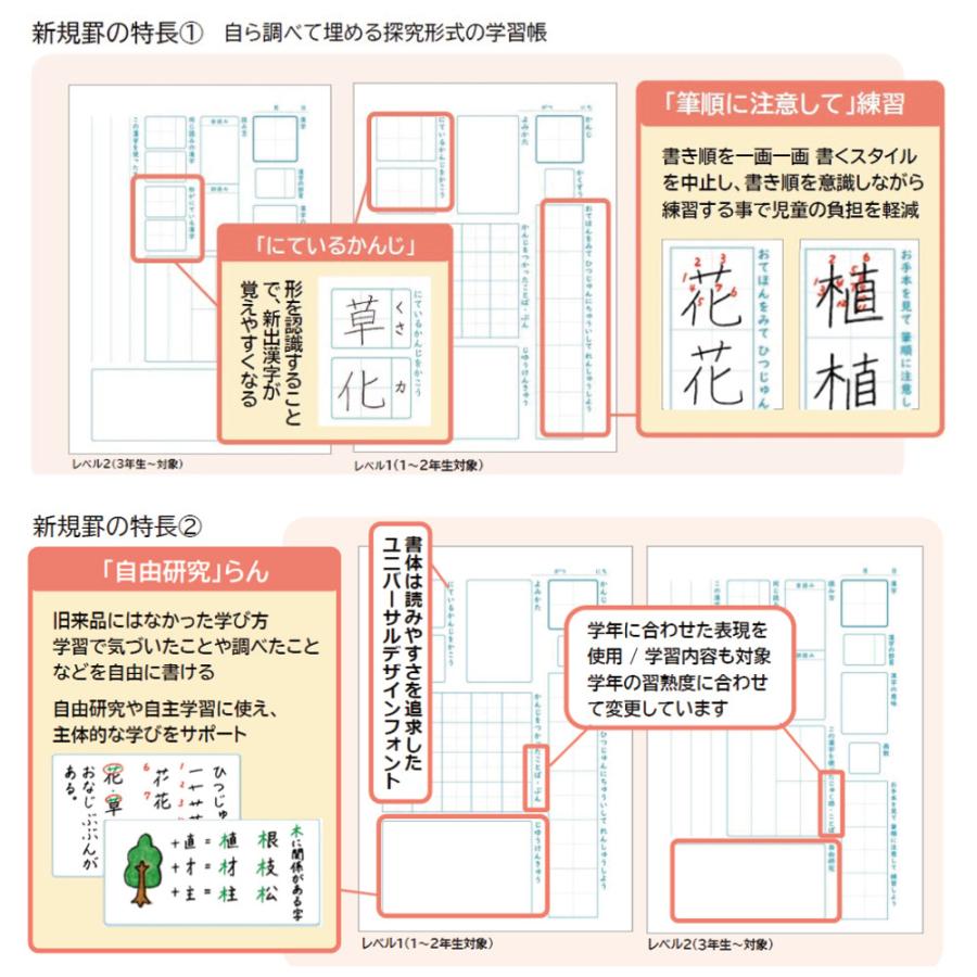 日本ノート キョクトウ スタディノート B5 漢字探究ノート レベル2 10冊セット LRK2 | 日本ノート | 05