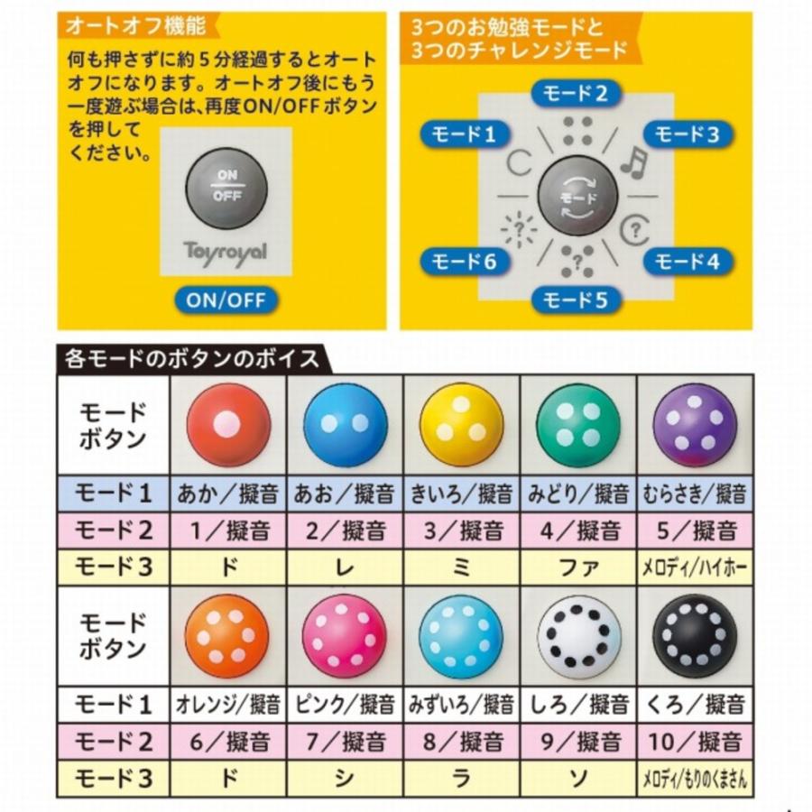 ローヤル Toyroyal 光とボイス！タッチではじめて知育  7755 おもちゃ 玩具 知育 光とボイス 色 数字 音 クイズ お勉強 | トイローヤル | 01