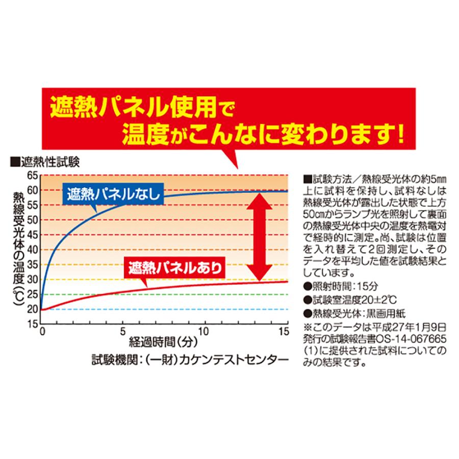 アイメディア AIMEDIA エアコン室外機遮熱パネル | ブランド登録なし | 02