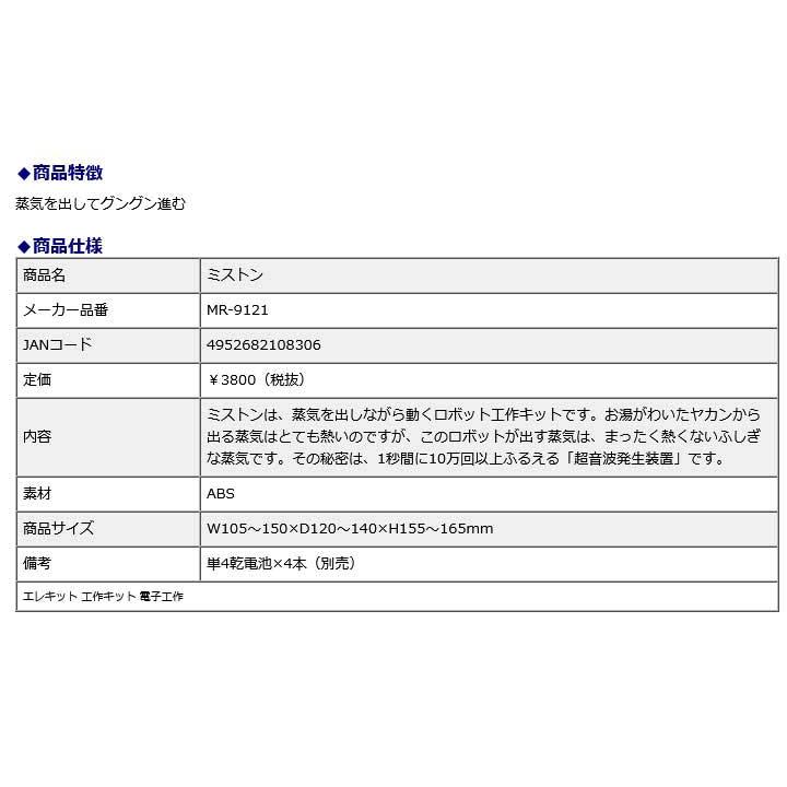 イーケイジャパン EKジャパン ミストン MR-9121 | ブランド登録なし | 05