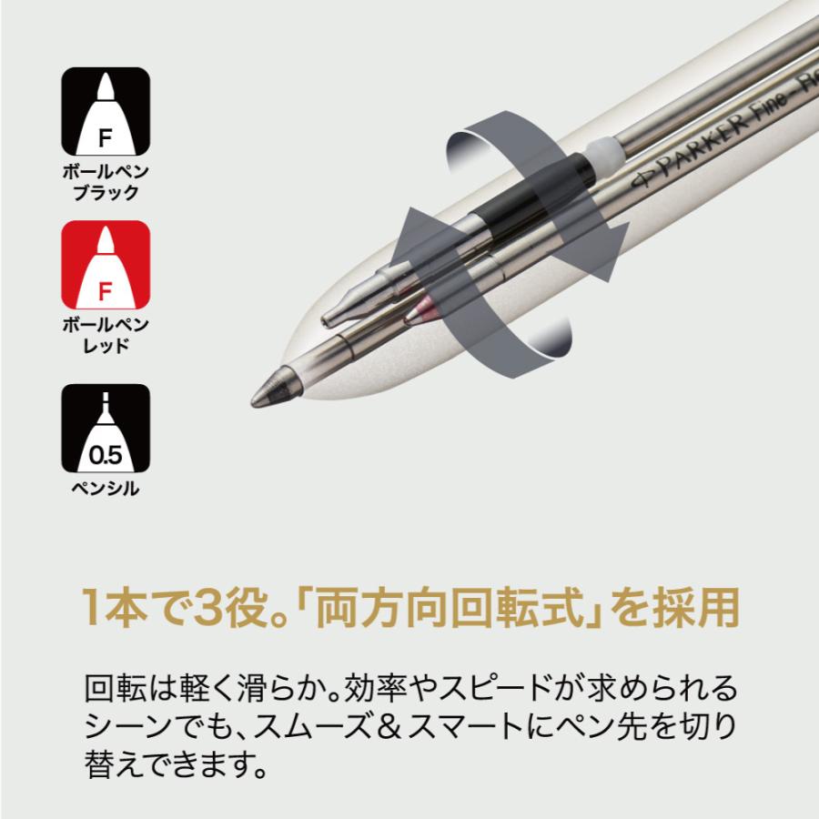 PARKER パーカー 複合ペン ソネットオリジナル ラックブラックGT マルチファンクション 多機能ペン S111306020 | PARKER | 04