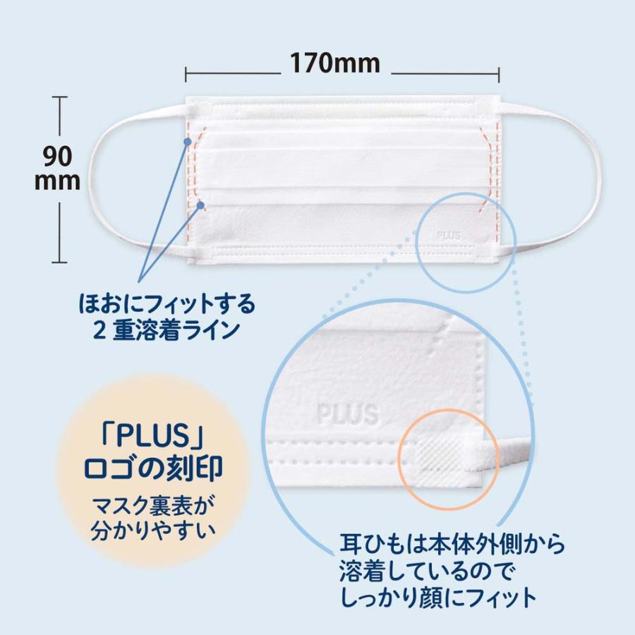 プラス PLUS マスク 肌にふんわりマスク (JIS規格 医療用マスク クラスIII適合) 50枚入り ふつうサイズ 98660 地震 災害 防災 | PLUS | 05