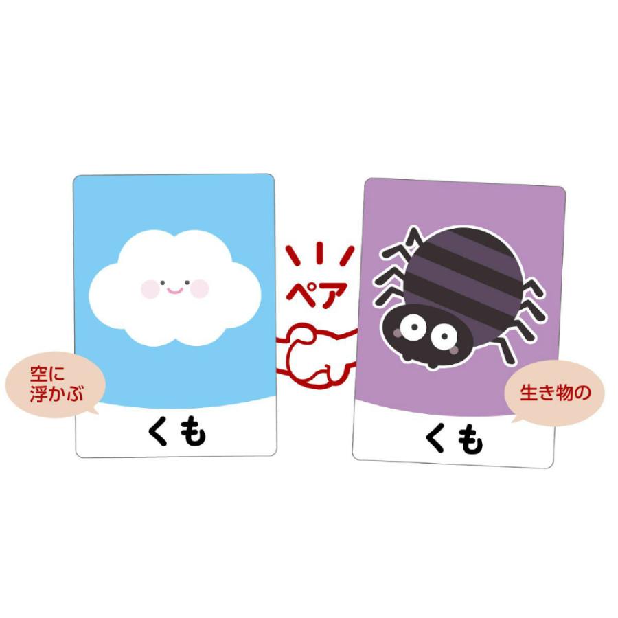 アーテック おんなじことばカードゲーム #7427 カード | アーテック | 01