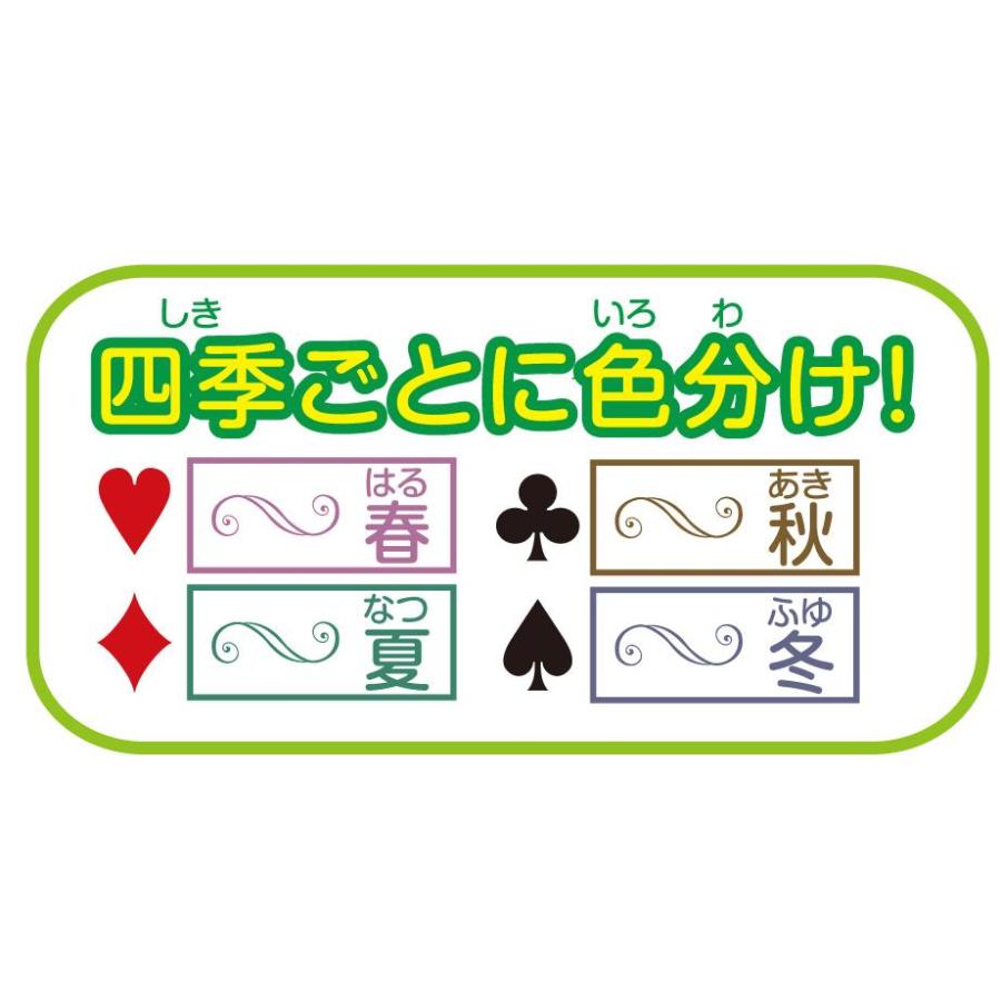 アーテック 星座トランプ #7497 知育玩具 カードゲーム かるた トランプ | アーテック | 03