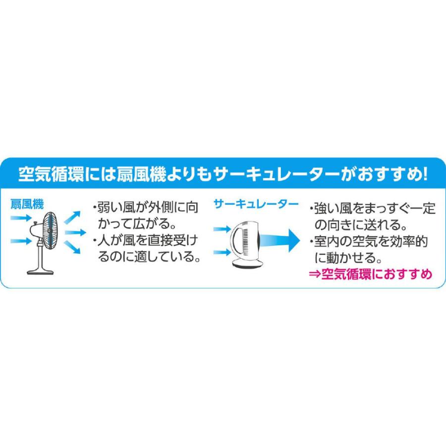 アーテック サーキュレーター(左右首振り) #51329 生活雑貨 扇風機 ファン | ブランド登録なし | 03