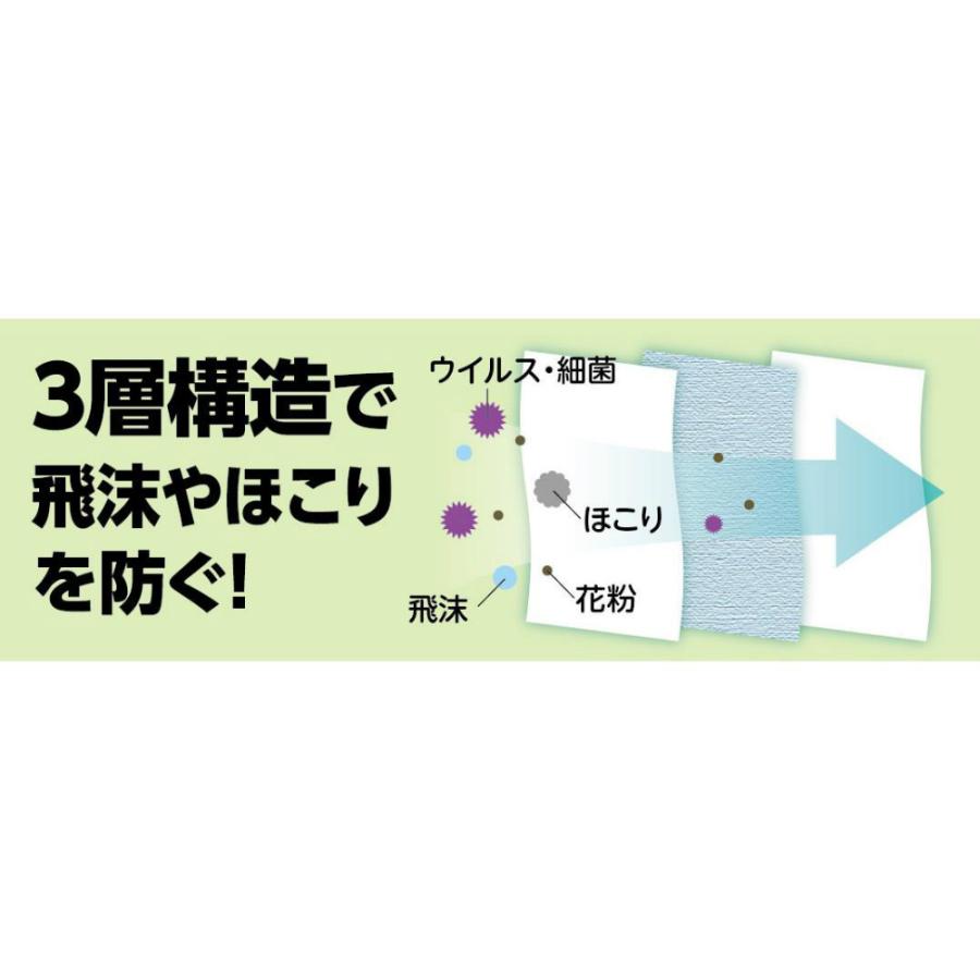 アーテック 不織布マスクフィルター3層 50枚入 #51331 衛生用品 マスク | ブランド登録なし | 03