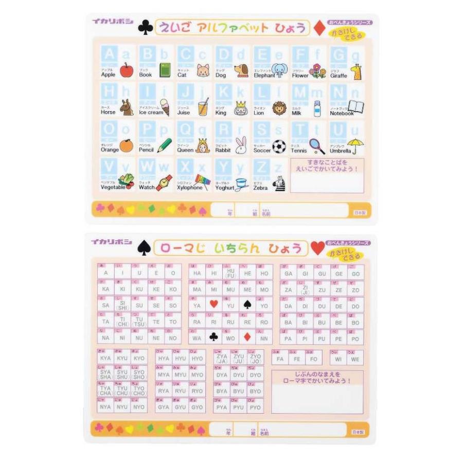 アーテック かき消し下敷き アルファベット・ローマ字 #78615 学童文具 事務小物 文具 | ブランド登録なし