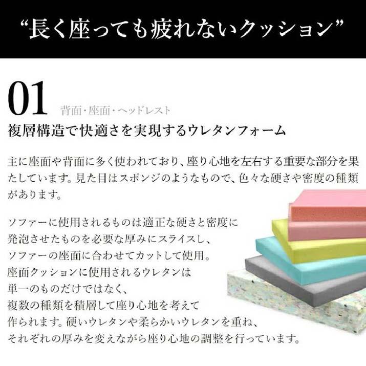 関家具 sekikagu リクライナー プリメーラ4 ブラック 314718 | 関家具 | 05